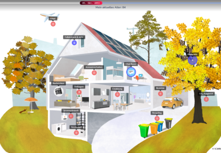 Haus-Screen SCIARA