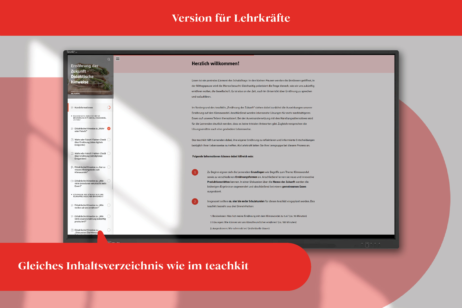 Die Version für Lehrkräfte hat dasselbe Inhaltsverzeichnis wie das teachkit