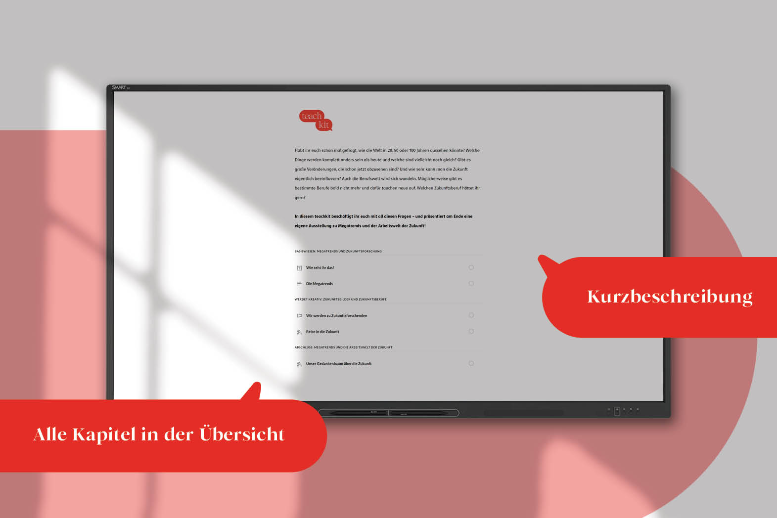 Kurzbeschreibung und Kapitelübersicht des teachkits