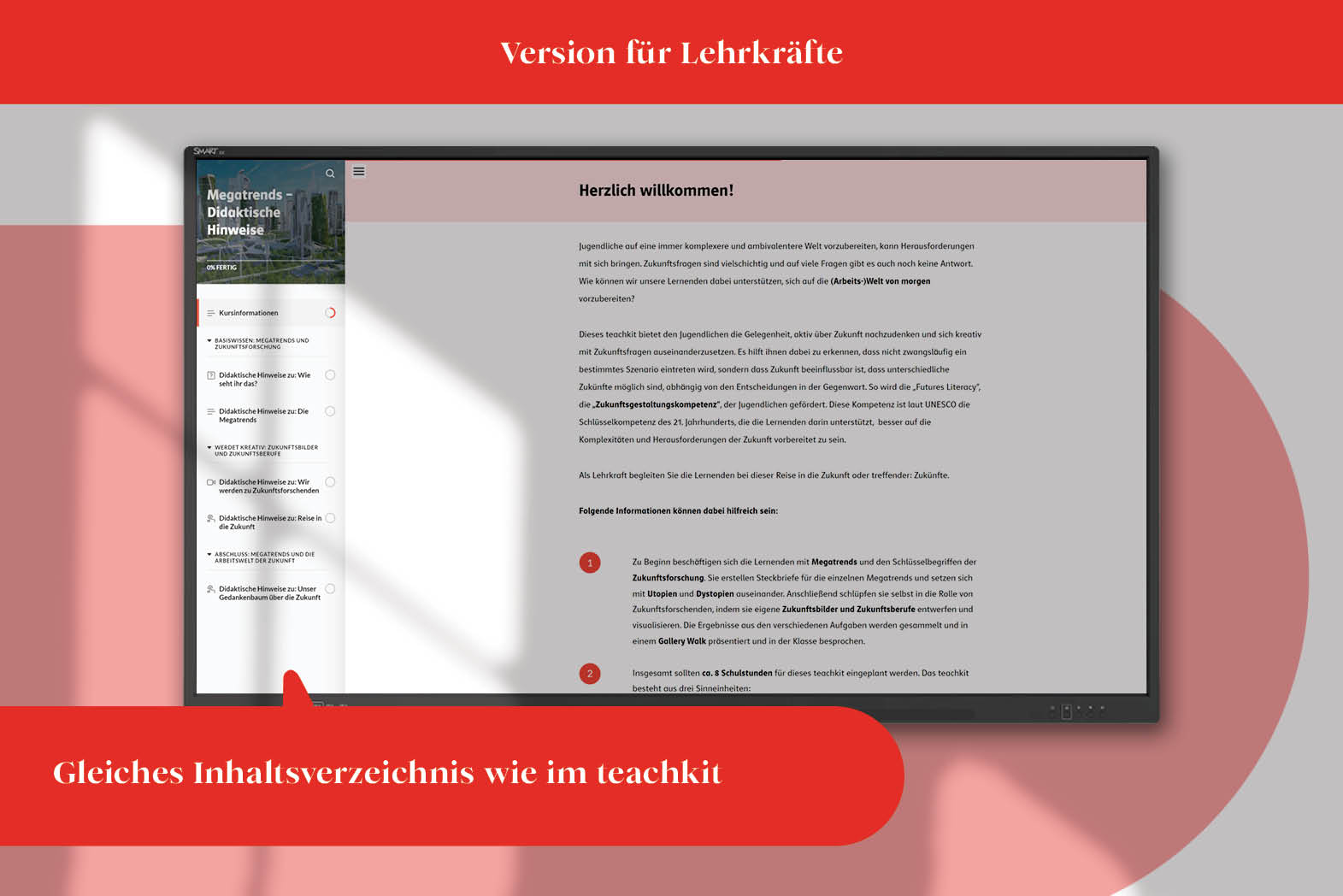 Die Version für Lehrkräfte hat dasselbe Inhaltsverzeichnis wie das teachkit