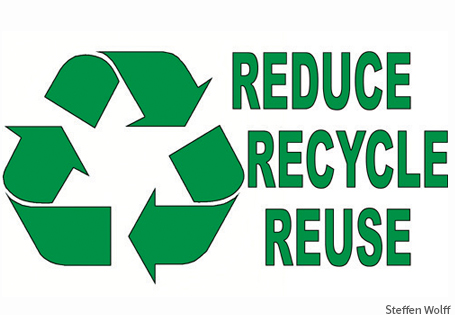 Recycling