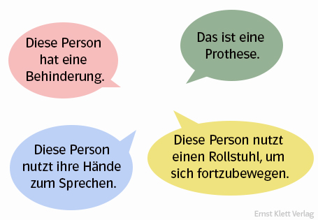 Sprechblasen Sieben Tage Mo Inklusion